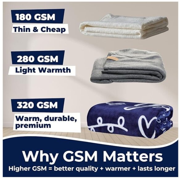 LOVE You Mom Premium Soft Fleece Blanket Size 50x60 - Picture 5 of 7